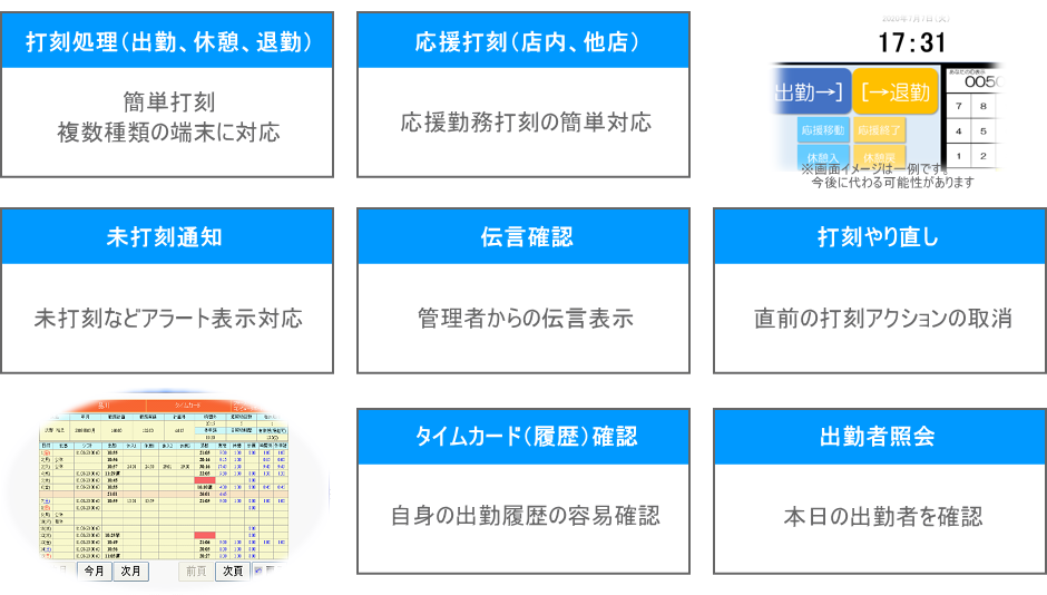 勤怠管理システム・タイムレコーダー機能