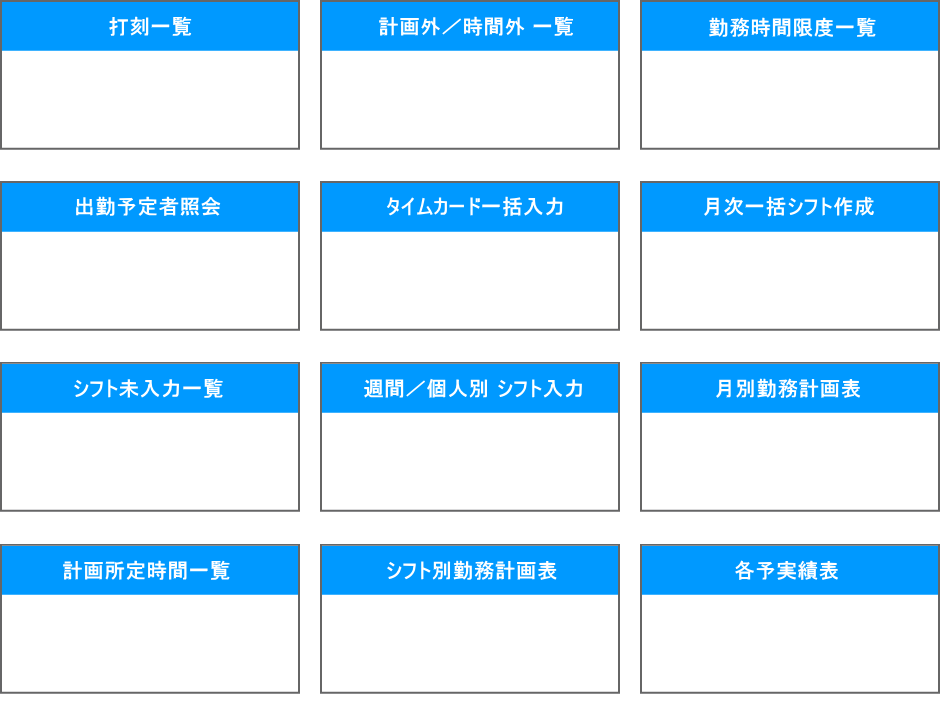 本部管理機能